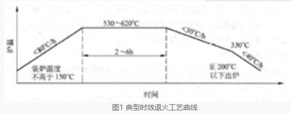 ztsxhtcl.jpg ztsxhtcl.jpg